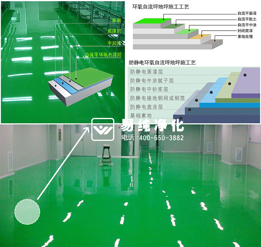 SMT車(chē)間防靜電地坪施工方案